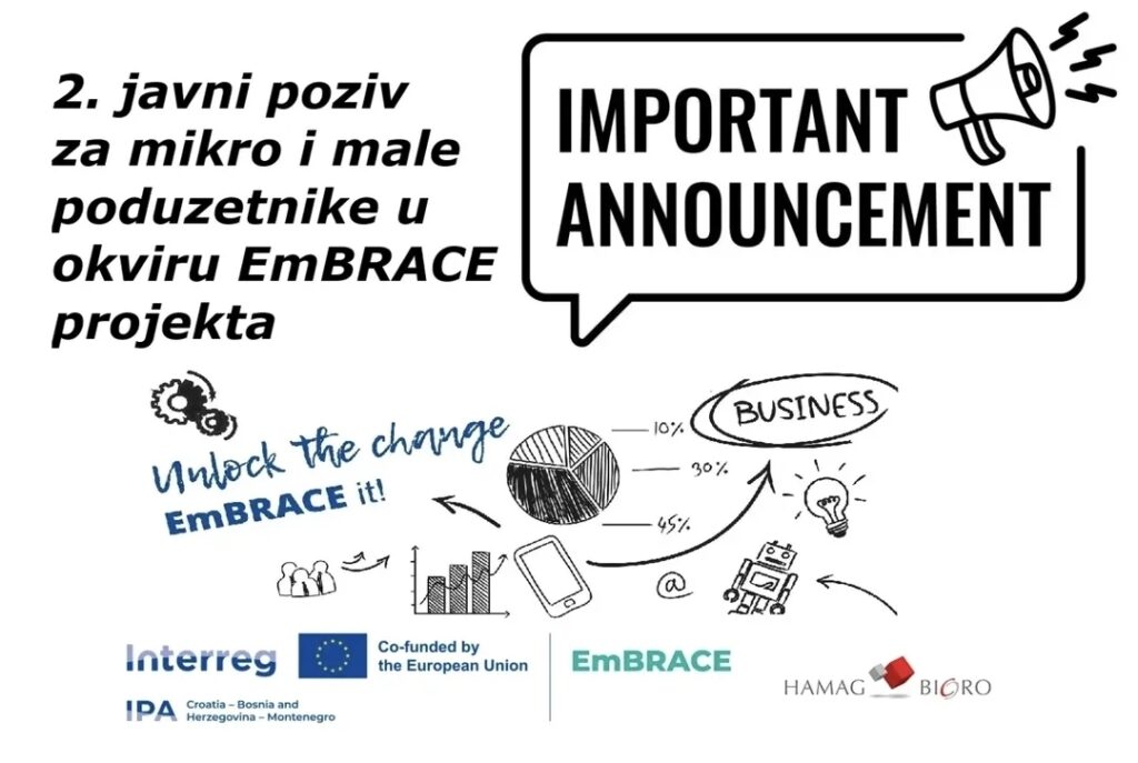 Objavljen 2. javni poziv za mikro i male preduzetnike